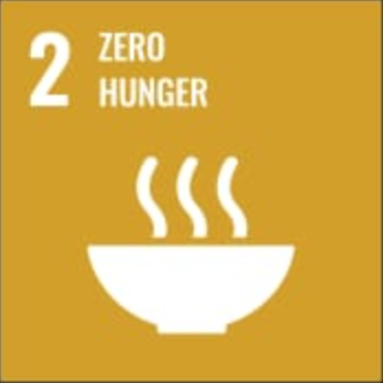 SDG 2: Zero hunger